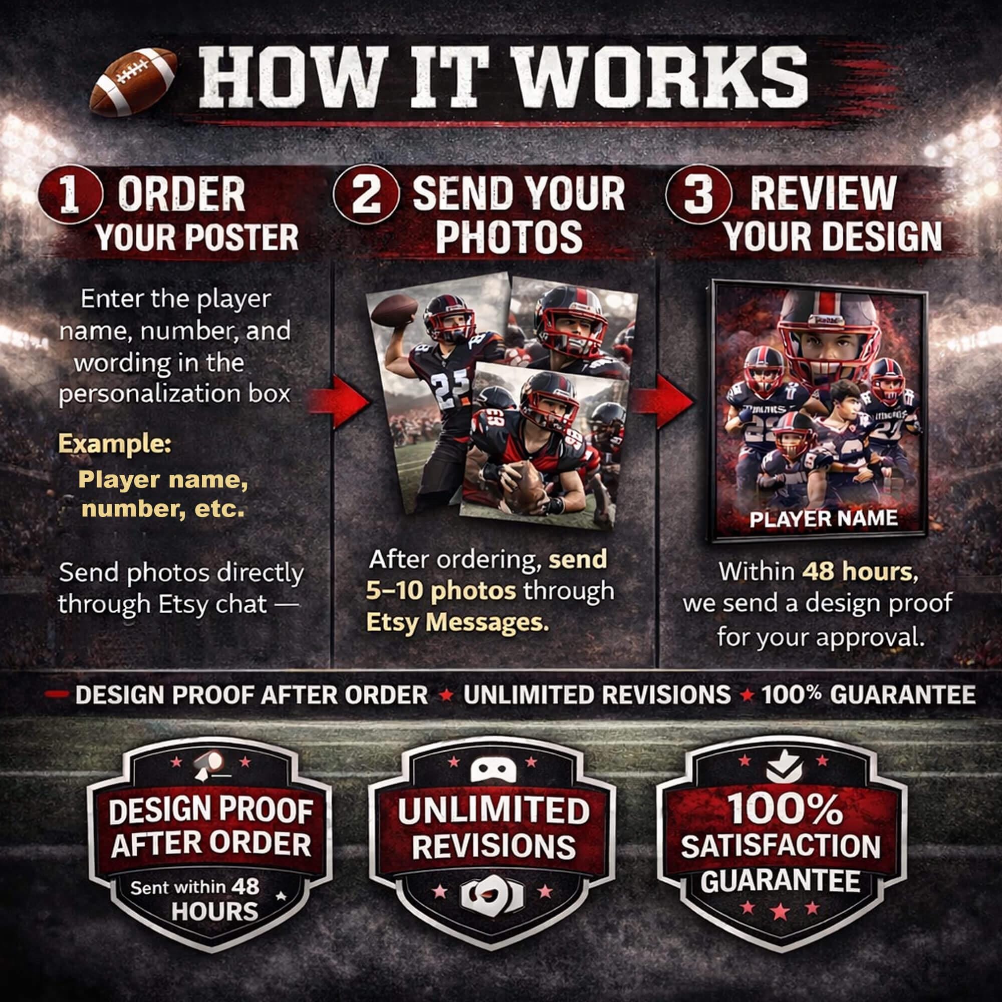 Custom Football Poster From Photos | Personalized Player Gift | Youth ...