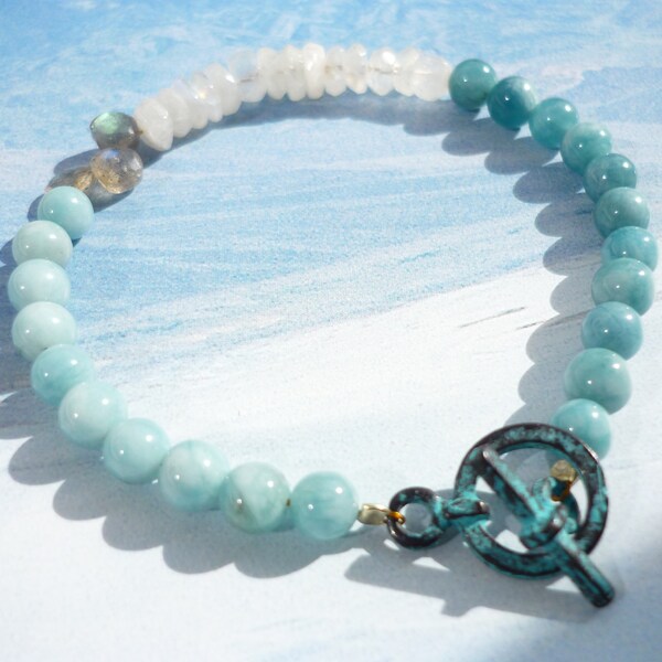 LARIMAR  MONDSTEIN  LABRADORIT Armband  Kugel  Rondelle   Brioletten