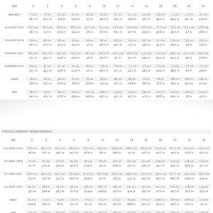 Puede incluir: Una tabla de tallas blanca con dos secciones tituladas Body Measurements y Finished Garment Measurements. La tabla enumera las tallas de la 0 a la 24 con las medidas correspondientes en cent&iacute;metros y pulgadas para busto, cintura, caderas y falda.