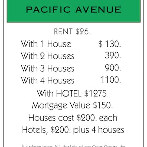 May include: A Monopoly game property card for Pacific Avenue. The card is green and features the title "Pacific Avenue" in black text. The card lists the rent for the property, as well as the cost of houses and hotels.