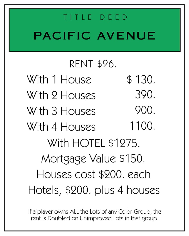May include: A Monopoly game property card for Pacific Avenue. The card is green and features the title "Pacific Avenue" in black text. The card lists the rent for the property, as well as the cost of houses and hotels.