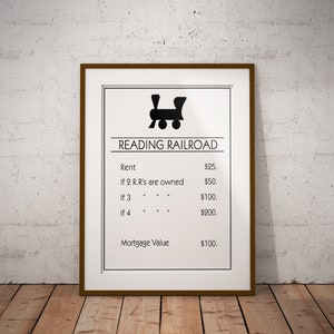 Monopoly Railroad Wall Art - Custom Monopoly Art