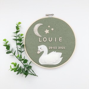 Birth ring Swan Army green