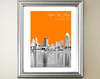 Cincinnati Personalized Cityscape