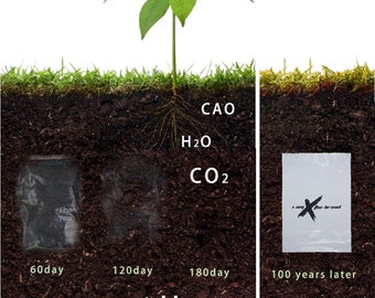 May include: A comparison of compostable and common plastic bags. The compostable bag decomposes in the soil over 180 days, while the common plastic bag remains intact after 100 years. The compostable bag is labeled "I am for the brand" and the common plastic bag is labeled "I am for the brand".