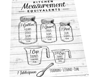 Kitchen Measurement Equivalents Metal Sign; Wall Decor for Kitchen and Dining Room