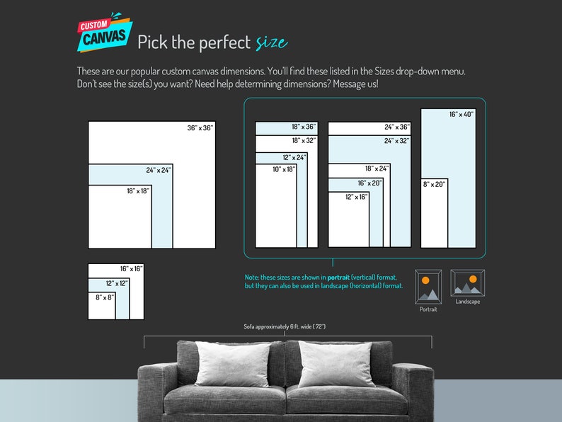 May include: A chart showing different sizes of custom canvas prints, ranging from 8x8 inches to 36x36 inches. The chart is labeled with the dimensions of each canvas size. The text "Pick the perfect size" is at the top of the chart. The text "Note: these sizes are shown in portrait (vertical) format but they can also be used in landscape (horizontal) format" is below the chart. The text "Sofa approximately 6ft. wide (727)" is below the chart. The chart is on a dark gray background.