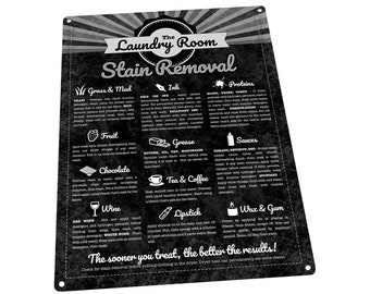 Laundry Room Stain Removal Guide Metal Sign; Wall Decor for Bath or Laundry