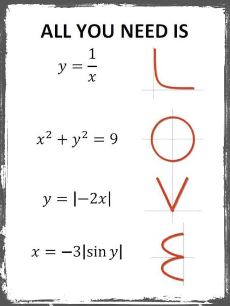 Love Equation Metal Sign, Math Geek Gift, Wedding, Anniversary HB7183 image 1