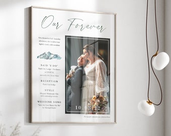 Mountain Wedding Keepsake Poster, Customizable Digital Wedding Art, Watercolor Wedding Momento, Paper Anniversary Gift Idea