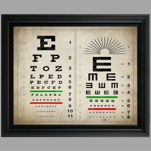 Vintage Eye Chart Print - Carta de ojos Cartel - Regalo óptico - Cartel de prueba de ojos - Anatomía del ojo humano - #C-001