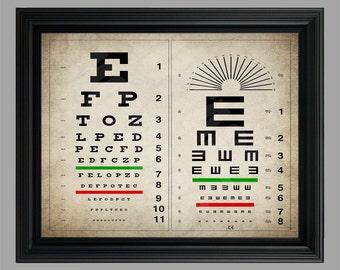 Vintage oog grafiek afdrukken - oog grafiek Poster - opticien Gift - oog Test Poster - menselijk oog anatomie - #C-001