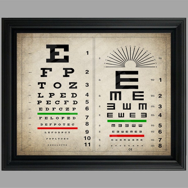 Vintage Eye Chart Print - Eye Chart Poster - Optician Gift  - Eye Test Poster - Human Eye Anatomy - #C-001