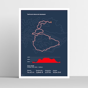 Gepersonaliseerde Trail/Strava Activiteitenkaart & Stats Giclee Print - Cadeauillustratie voor hardlopers/fietsers/wandelen