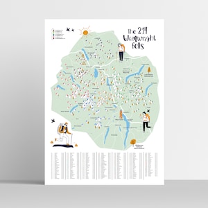 214 Wainwright Fells Print - Gift illustration for climbers and mountaineers. Hiking / walking / Wall Decor / Poster