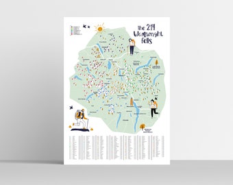 214 Wainwright Fells Print - Gift illustration for climbers and mountaineers. Hiking / walking / Wall Decor / Poster