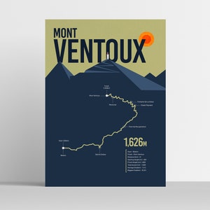 Mont Ventoux Tour de France Route Print Poster Gift illustration for cyclists