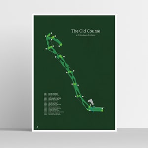 St Andrews Old Course (Écosse) Golf Course Print - Illustration cadeau pour les golfeurs