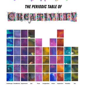 May include: A poster titled Elements of the Soul: The Periodic Table of Creativity. The word CREATIVITY features colorful, intricate patterns. Below, a grid of squares displays various abstract watercolor textures in blue, purple, pink, and orange.