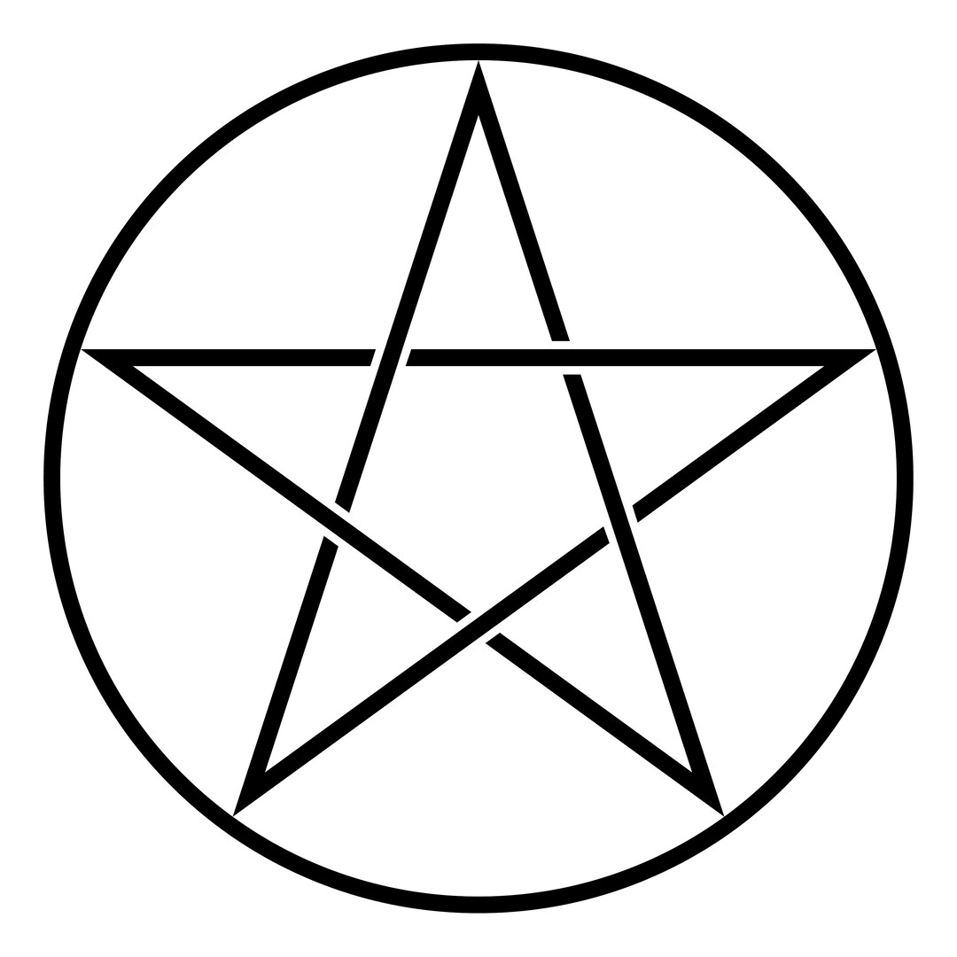 Wiccan Pentacle Digital Vector Cut Download Svg Png Dxf Etsy