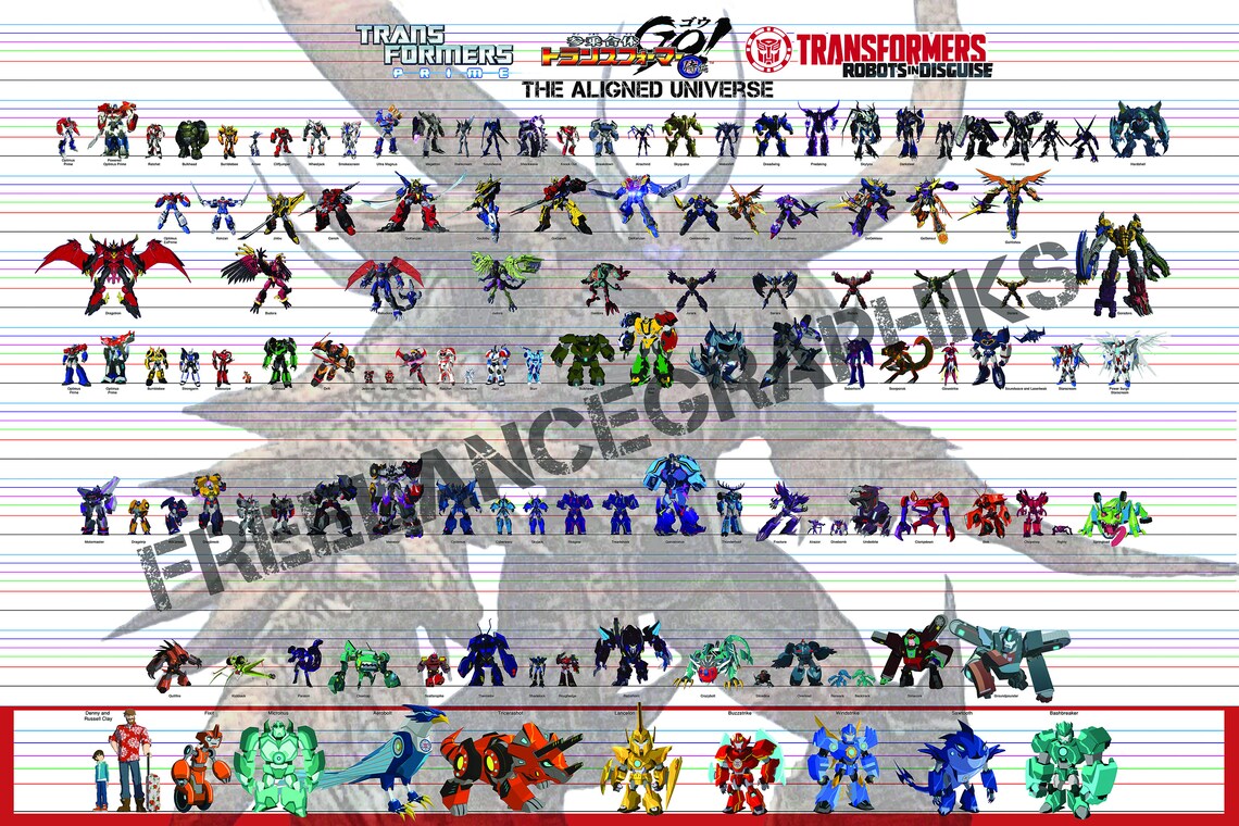 Transformers Aligned Universe Scale Poster Etsy