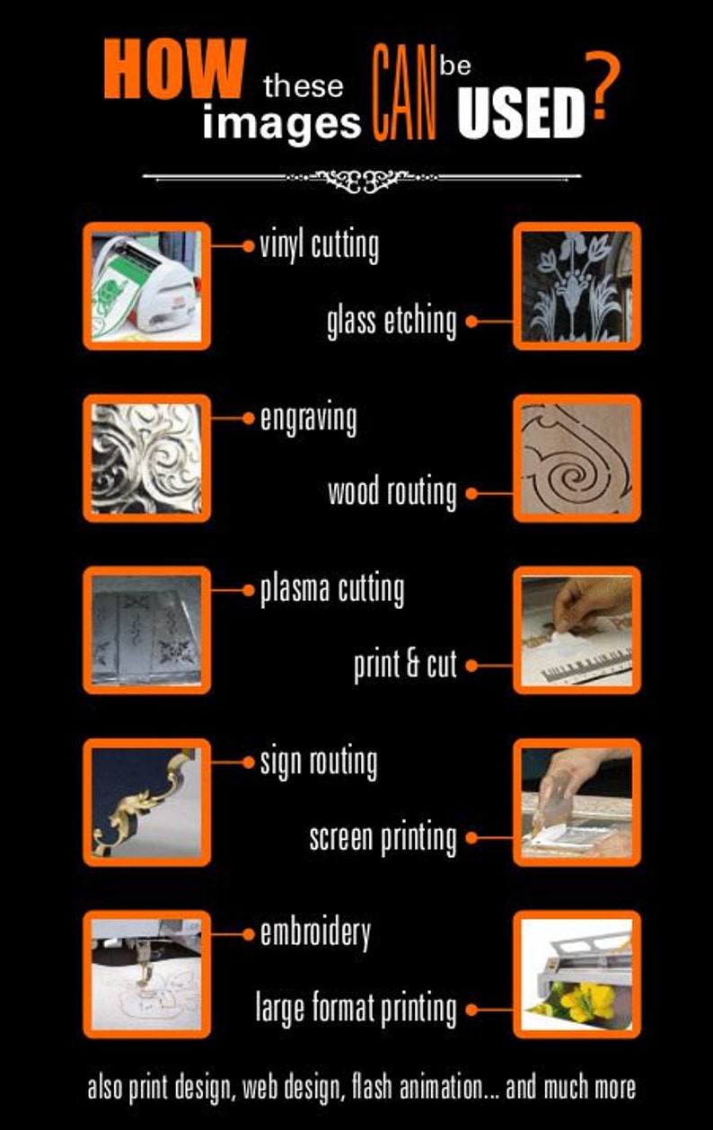 Aboriginal Vector Art Animals Wall Decals Ornaments Etsy