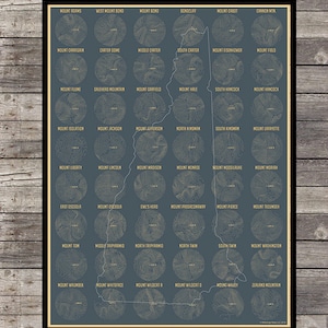 New Hampshire 48 4000 footers Mountain contours, 4k NH Map Print
