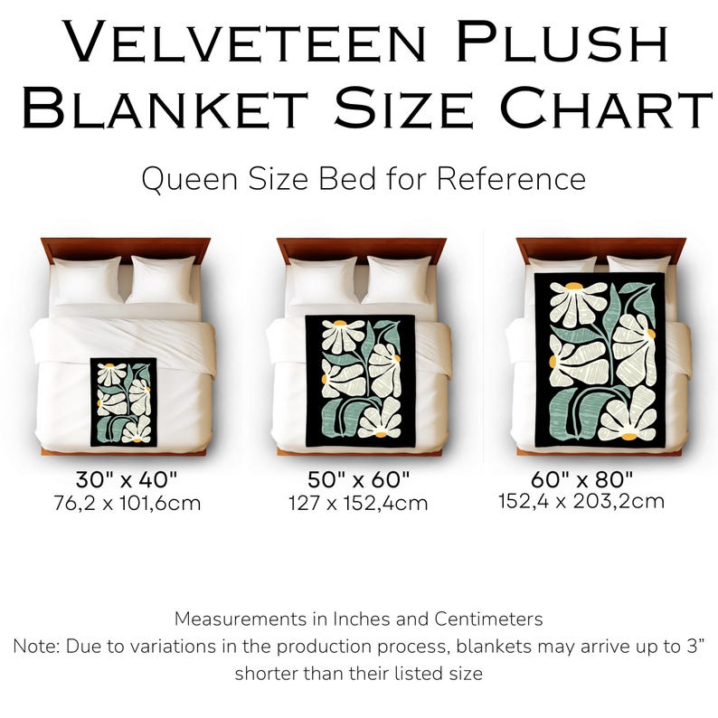 Peut inclure: Un tableau des tailles pour des couvertures en peluche avec trois tailles diff&eacute;rentes&nbsp;: 30&nbsp;pouces sur 40&nbsp;pouces, 50&nbsp;pouces sur 60&nbsp;pouces et 60&nbsp;pouces sur 80&nbsp;pouces. Chaque taille est repr&eacute;sent&eacute;e sur un lit queen-size avec une couverture &agrave; motif floral. Le tableau comprend &eacute;galement des mesures en centim&egrave;tres.