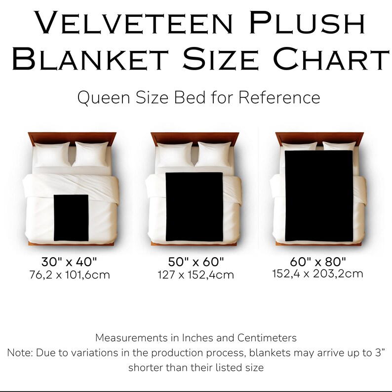 May include: A size chart for a Velveteen plush blanket, with three examples on queen-size beds. Sizes include 30" x 40", 50" x 60", and 60" x 80". Measurements are also provided in centimeters. The text reads "VELVETEEN PLUSH BLANKET SIZE CHART".