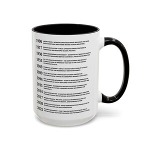 Power to the People Protest Mug, Political Activist Mug, Progressive Gift, Social Justice Mug, Liberal Gift, Resist Mug, Anti Trump Mug image 7