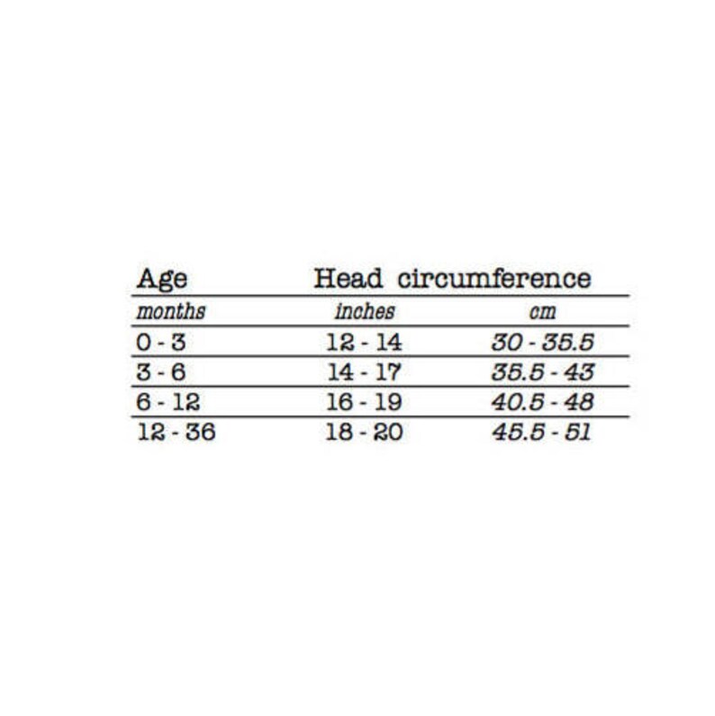 May include: A chart showing head circumference measurements in inches and centimeters for babies and toddlers, based on age in months.