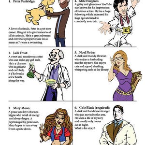 May include: A colorful illustration of six characters with descriptions of their personalities. The characters include a pet store owner, a scientist, a hippie, a YouTube star, a librarian, and a mysterious stranger. The illustration is in a comic book style.