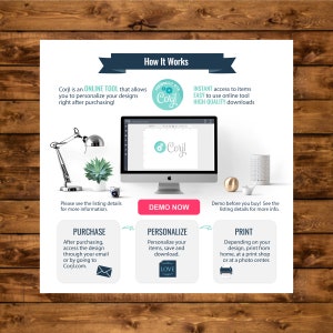 May include: An informational graphic on a white background with a wooden texture. The graphic explains how to use Corjl, an online tool for design personalization. It includes steps for purchasing, personalizing, and printing designs, with a demo button.