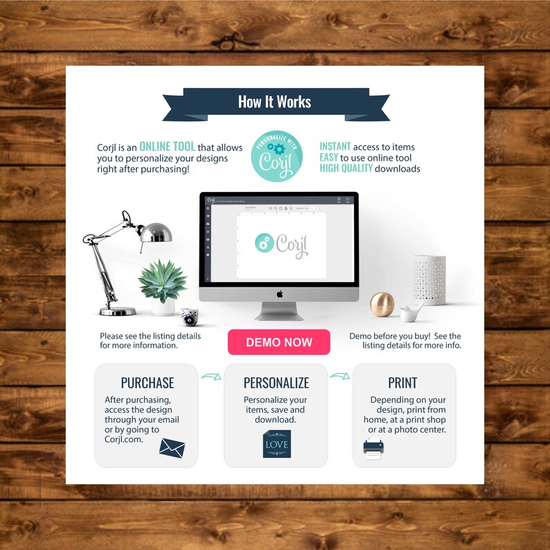 May include: An informational graphic on a white background with a wooden texture. The graphic explains how to use Corjl, an online tool for design personalization. It includes steps for purchasing, personalizing, and printing designs, with a demo button.