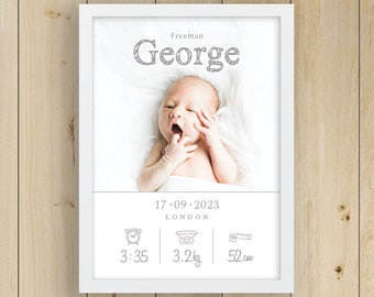 Baby birth print with photo, New Baby Gift, Editable baby birth print, Birth Details, Birth Stats, Nursery Decor, Digital File to Download