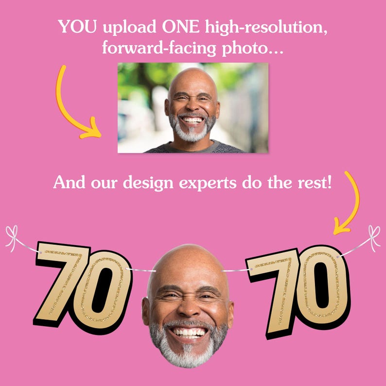 May include: Pink background with text: "YOU upload ONE high-resolution, forward-facing photo... And our design experts do the rest!" A smiling man's face is featured. A banner with the number "70" is displayed.