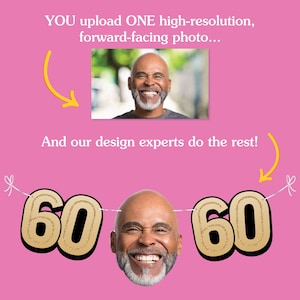 May include: A pink background with text and images. The text reads "YOU upload ONE high-resolution, forward-facing photo... And our design experts do the rest!" A banner with the number "60" is displayed.