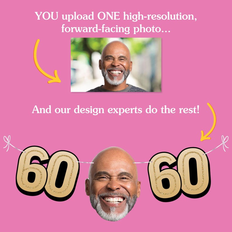 May include: A pink background with text and images. The text reads "YOU upload ONE high-resolution, forward-facing photo... And our design experts do the rest!" A banner with the number "60" is displayed.