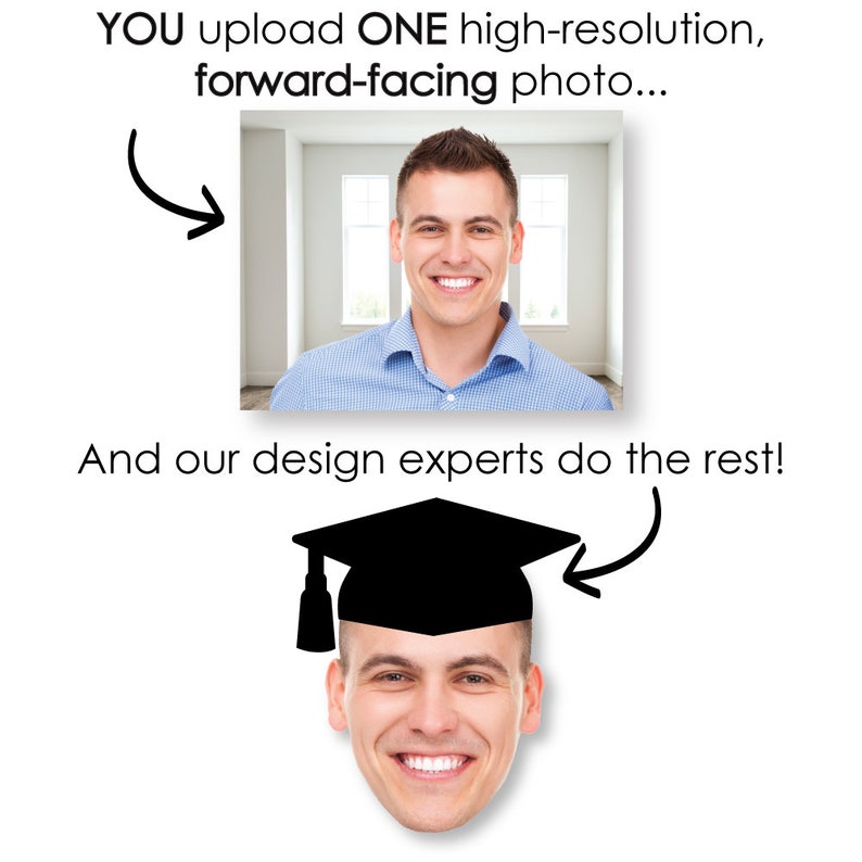 Set of 20 Grad Cap Fun Face Cutout Decorations DIY Custom Graduation Photo Head Cut Out Cut Out Essentials Upload 1 Photo