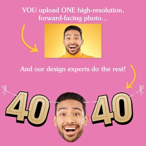 May include: Pink background with text: "YOU upload ONE high-resolution, forward-facing photo..." and "And our design experts do the rest!" Includes a photo of a man and the numbers "40 40" in gold.