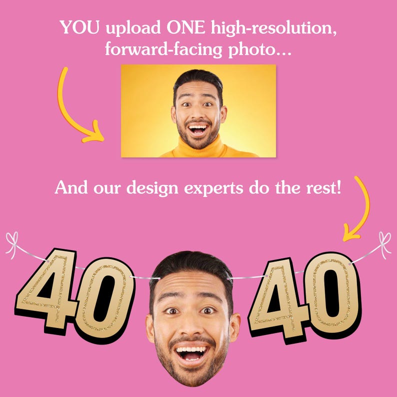 May include: Pink background with text: "YOU upload ONE high-resolution, forward-facing photo..." and "And our design experts do the rest!" Includes a photo of a man and the numbers "40 40" in gold.