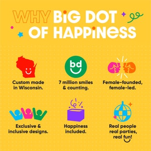 May include: A yellow background with the text "WHY BIG DOT OF HAPPINESS" in white. There are six icons with text below each icon. The icons are: a red outline of Wisconsin with a smiley face, a green circle with the letters "bd" and a smiley face, two pink and orange fists bumping, three people with raised hands, a purple box with confetti, and a blue disco ball with a star. The text below the icons is: "Custom made in Wisconsin", "7 million smiles & counting", "Female-founded, female-led", "Exclusive & inclusive designs", "Happiness included", and "Real people real parties, real fun!"
