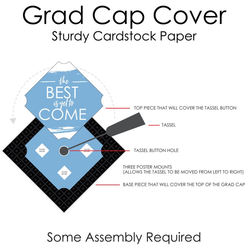 Light Blue Grad Best is Yet to Come Light Blue Graduation Cap Decorations Kit Grad Cap Cover image 6