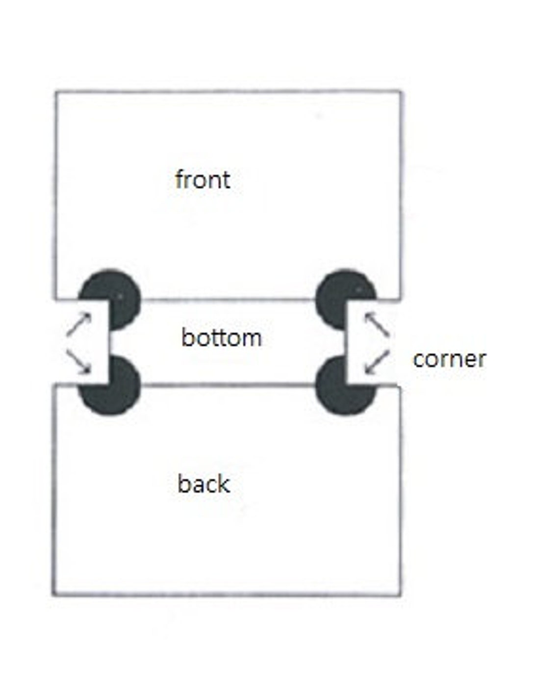 Byhands Leather Patch Purse & Bag Corner for Purse Making Etsy