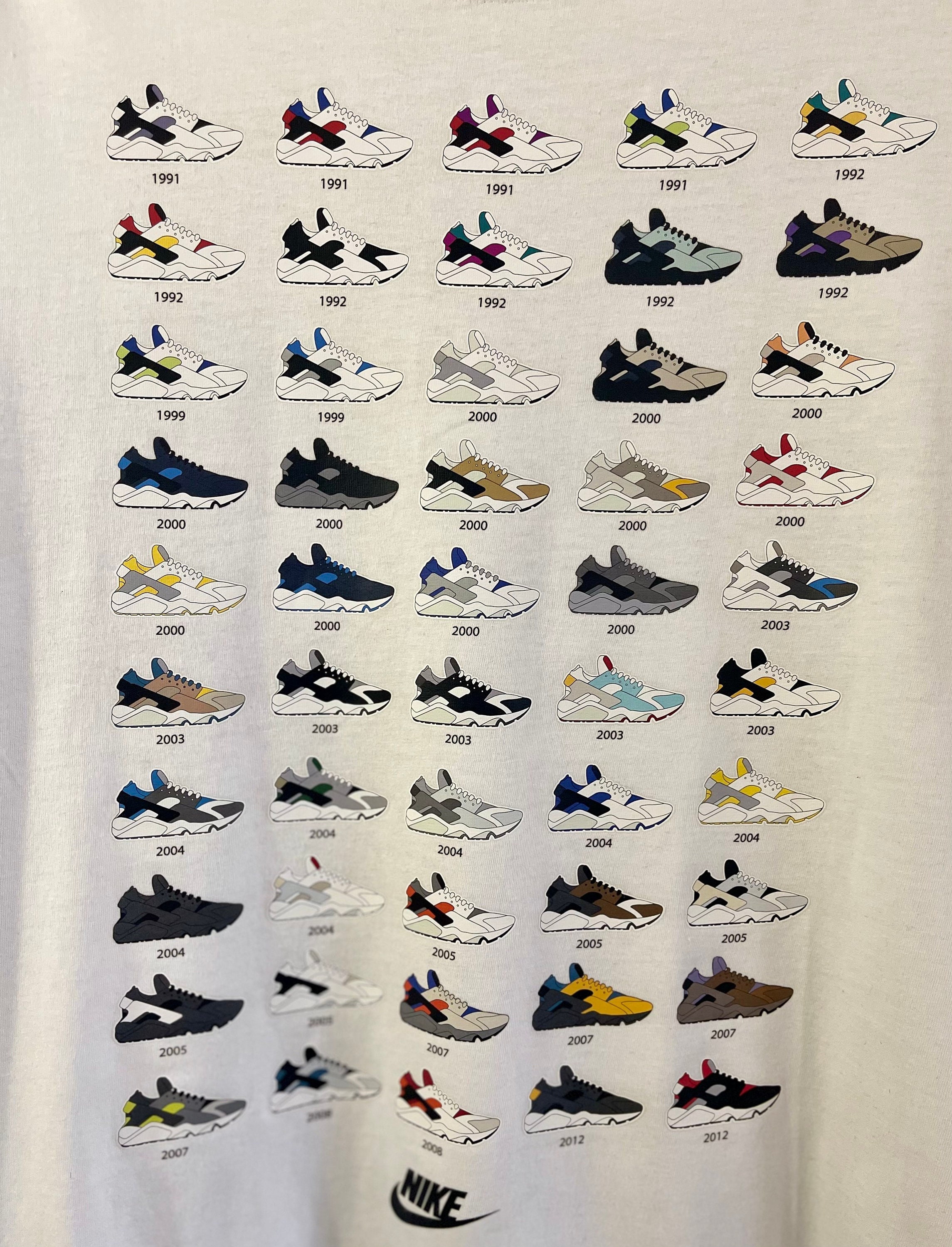 insulto invierno alimentar Vintage Rare Nike Air Huarache Timeline Lineup of 91 Runners - Etsy