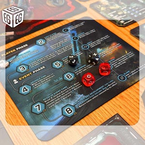 Game Phase Tracker | Compatible with Nemesis the Board Game | Unofficial Digital Product image 5