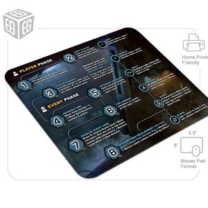 Game Phase Tracker | Compatible with Nemesis the Board Game | Unofficial Digital Product image 2
