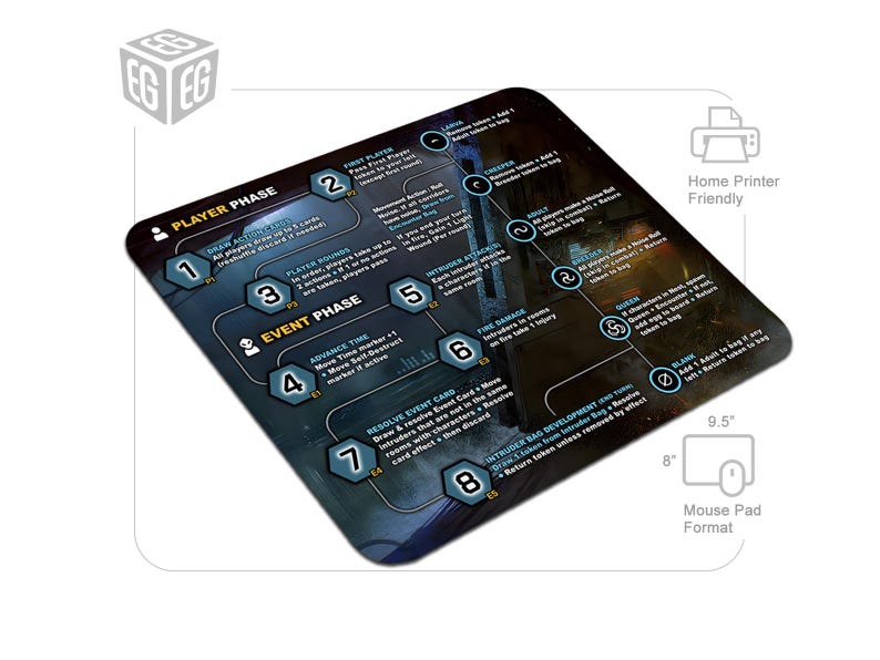 Game Phase Tracker | Compatible with Nemesis the Board Game | Unofficial Digital Product image 2