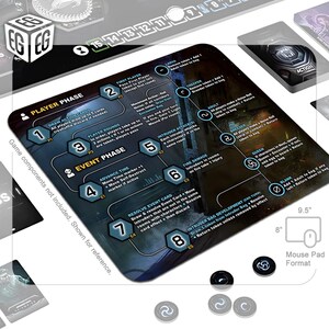 Game Phase Tracker | Compatible with Nemesis the Board Game | Unofficial Digital Product image 1