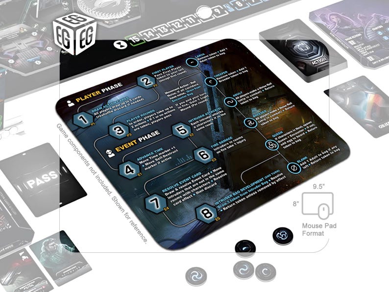 Game Phase Tracker | Compatible with Nemesis the Board Game | Unofficial Digital Product image 1